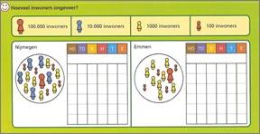 Beschrijving: C:\Users\a.noteboom\Desktop\2010\Kennisbank 2010\volledige versie plaatjes kennisbank\Kennisbank Getalbegrip\Getalbegrip groep 7 en 8\Structuur\GGR_WW_7a07.jpg